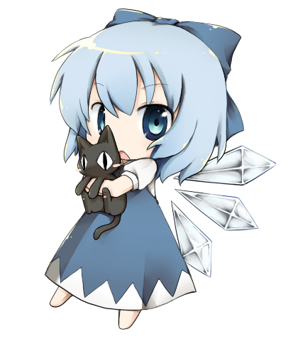 Posting Pictures  Cirnofee