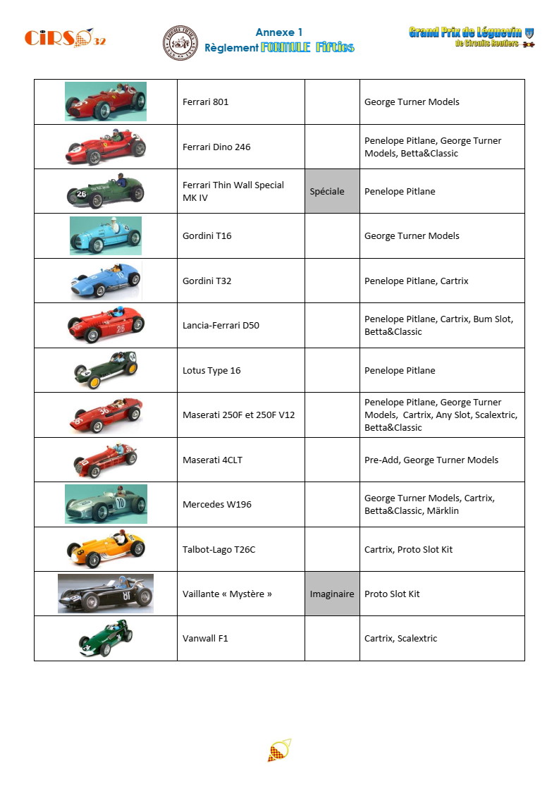 GPL 2020 (Grand Prix de Leguevin) Le programme complet P16