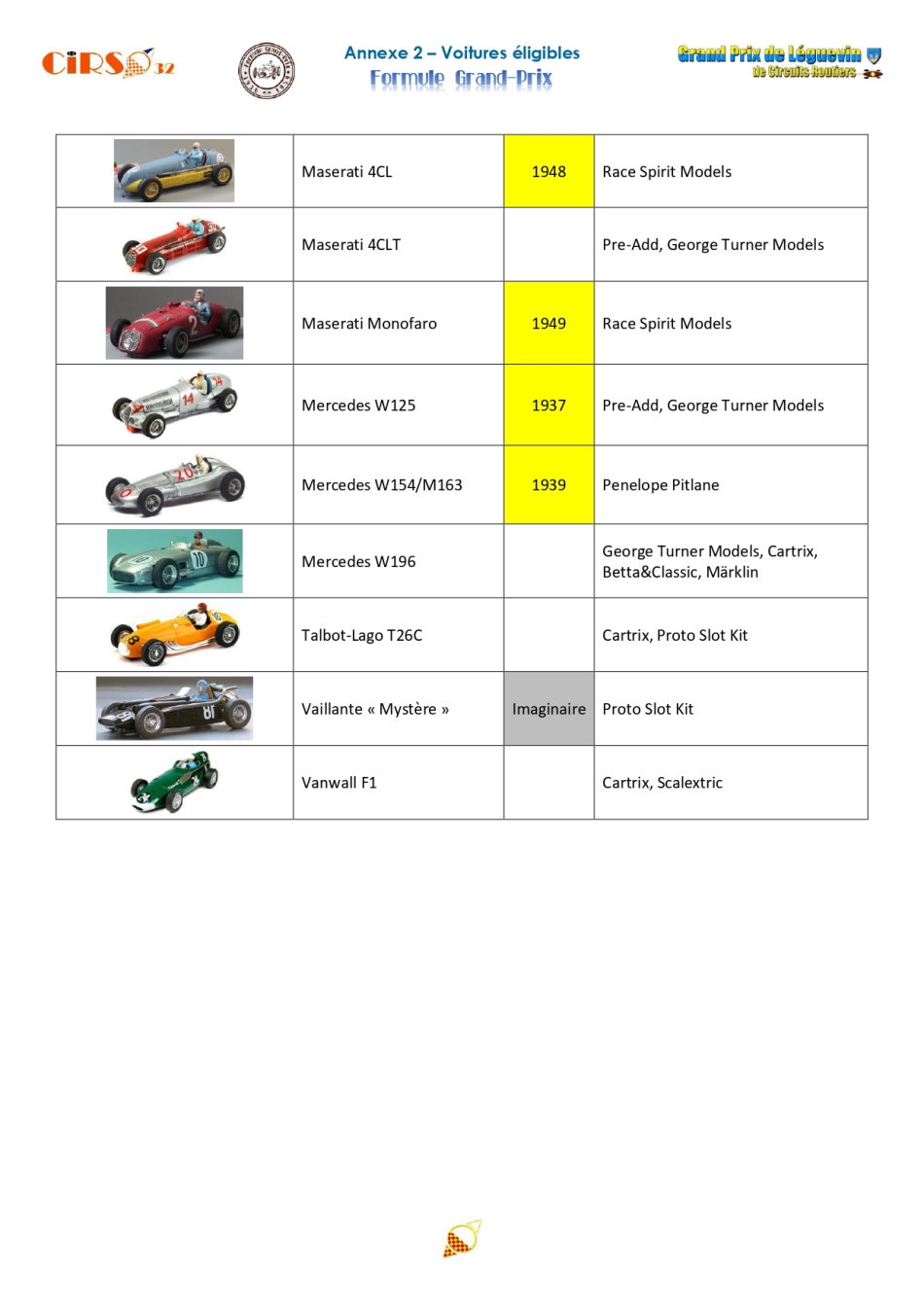 Grand Prix de Léguevin (GPL) 2023 - demandez le programme P17