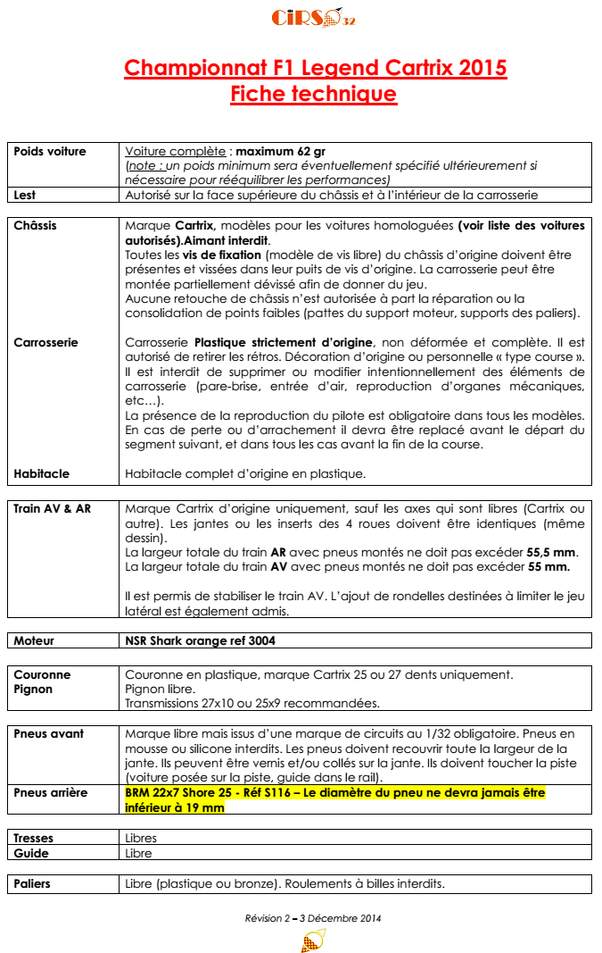 Règlement technique du championnat F1 Legend Cartrix 2015 R2-p1