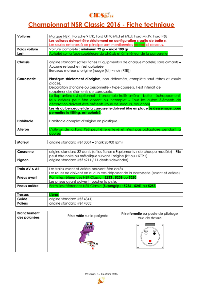 Règlement technique du championnat analogique NSR CLASSIC Nsr-classic-1