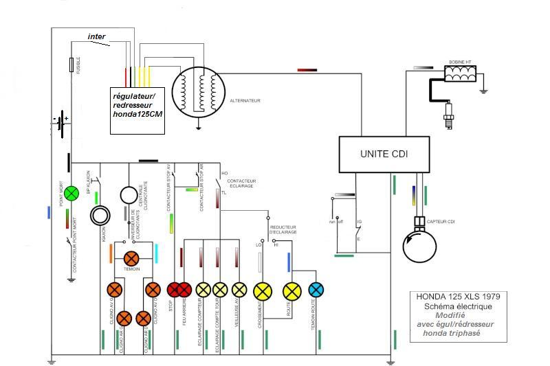 XLS 79 Race tracker de spider - Page 3 Schama2.0