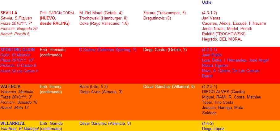 Hilo de rumores y fichajes temporada 2011/2012 - Página 4 1307404065-clip-31kb