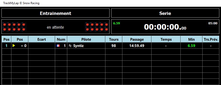 Première config pour ma piste perso RecordPiste1