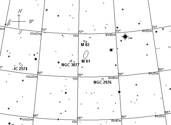 Yazı Dizisi: Derin Uzay Yolculuğu M81m82area