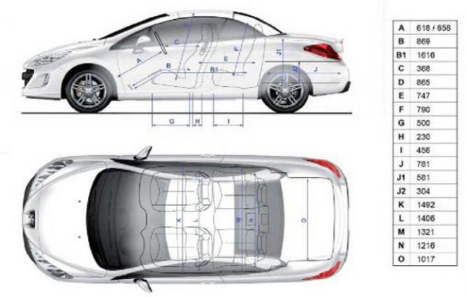 [308]peugeot 308cc fichas tecnicas 1722762