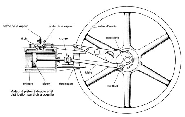 Bannière - Page 9 Watt