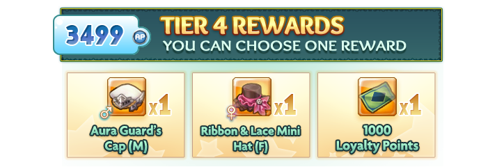 Evento: February Monthly Tiered Spender Tier_Feb_04