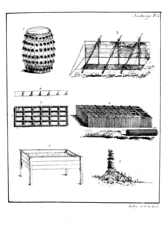  [PDF] Ouvrages anciens: Jardins ,Potagers, Cultures ,Economie Domestique 0188.P.18x2.688.954