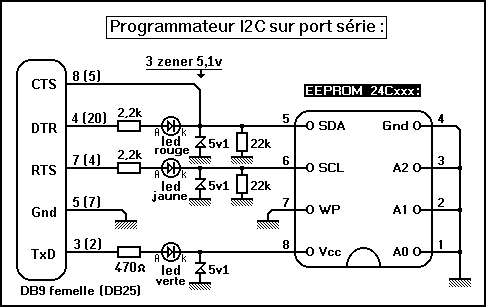 أصنع بنفسك مبرمجة الأيبروم (24CXX ) Pes_sche