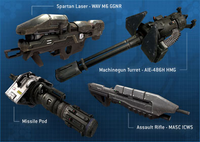 Halo 3 tercera parte Halo-3-weapons