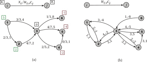 CNT (Carbon Nanotube) Fibers [WIP!] Figure_2_1