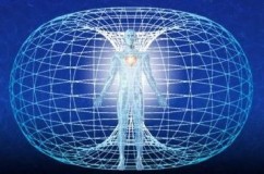 Lifting the Veil of Duality: 3 Key Practices of Self-Mastery Heart-energy-field-242x160