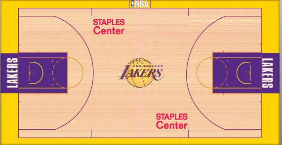 Los Angeles LAKERS (20-9) Jug:19-7 Sim:1-2 Tec6evxkwv5s50ylrlihsr7hi