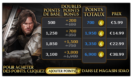 Achats de Points Turbine : points bonus doublés (jusqu'au dimanche 5 juin) Lotropointschart_DoublePoint_FRv3