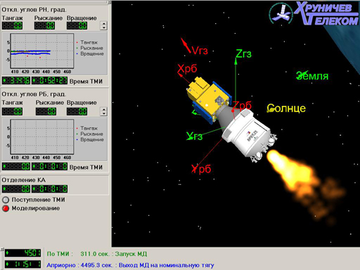 lancement SERVIS-2 en juin 3dobject_0005