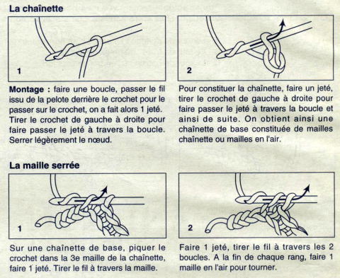 Petits nids pour Petits Anges  - Page 8 Ex22