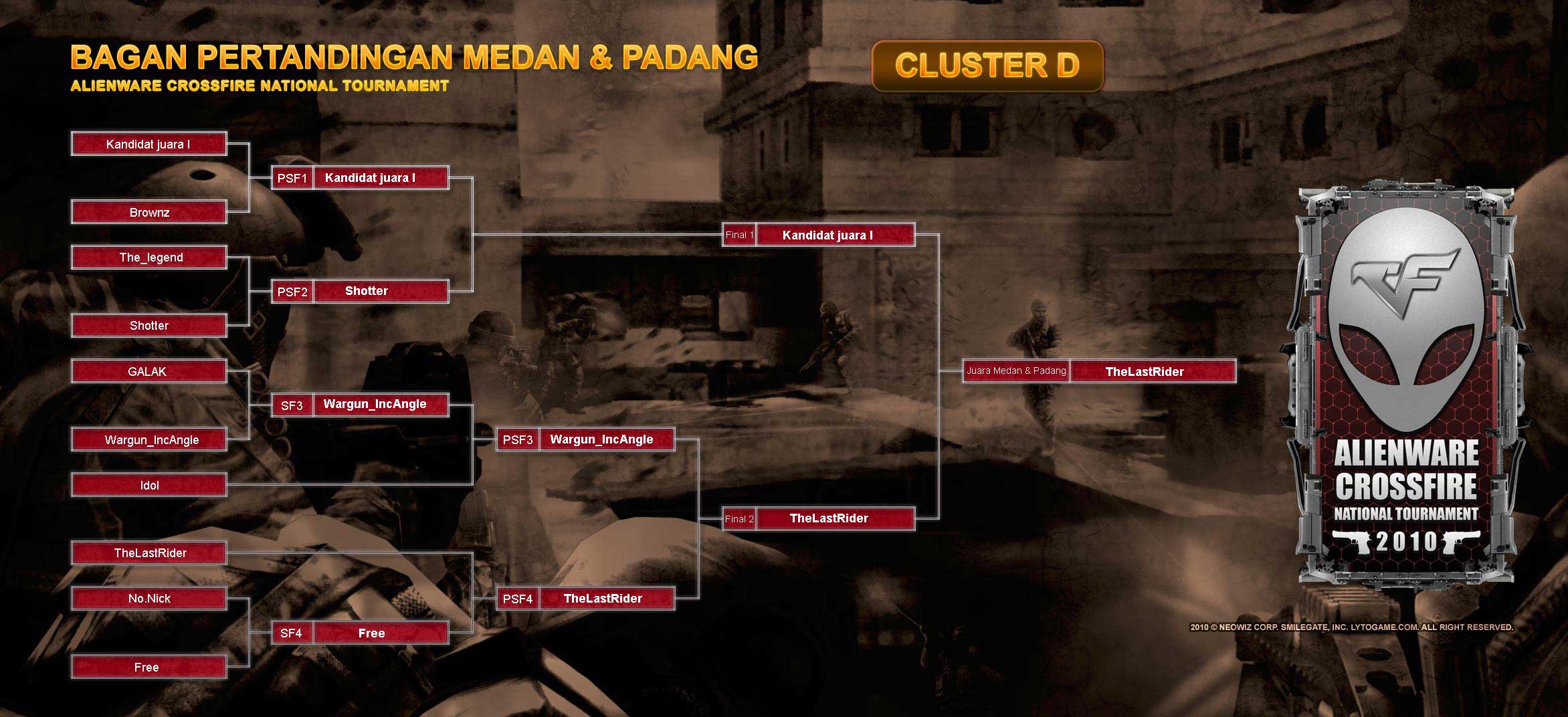 event youngnet ke 2 game cross fire Medan