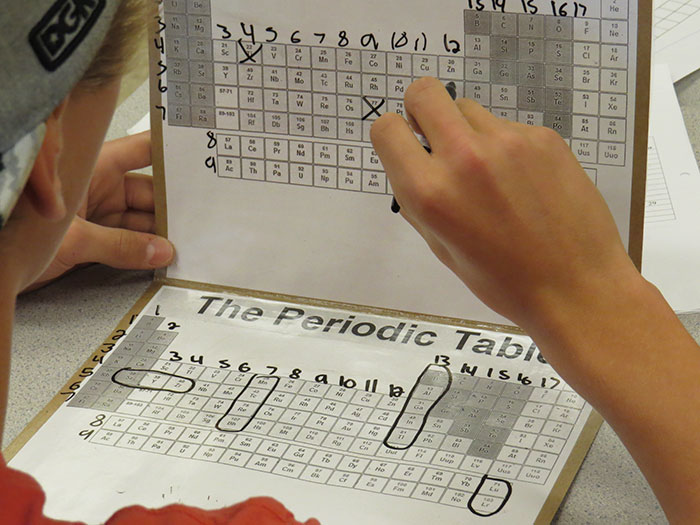 UNA MADRE RECREA EL JUEGO DE HUNDIR LA FLOTA CON LA TABLA PERIÓDICA PARA QUE SUS HIJOS APRENDAN LOS ELEMENTOS. Periodic_Table_teaching_learning_Cultura_Inquieta_Karyn_Tripp3