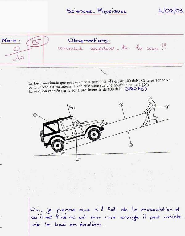 Les Perles du Bac. Exercice