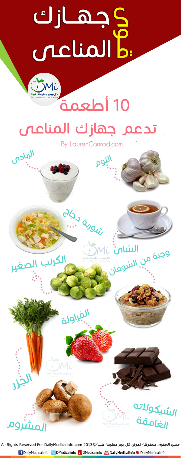 أكلات لصحة وتقوية المناعة Food_boost_you_immune_original