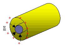 elekteronik Sylen_capacitor