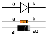 elekteronik Diode-2