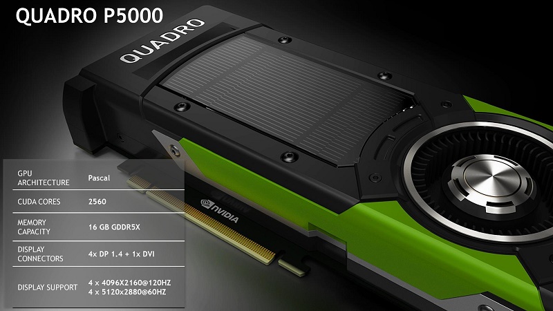 Card màn hình NVIDIA Quadro P5000 Gioi-thieu-NVIDIA-Quadro-P5000-3(1)