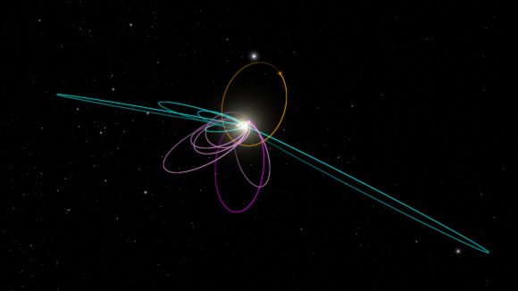 Nibiru: El Planeta X, ¿culpable de las extinciones masivas en la Tierra? P9_kbo_extras_orbits_2_-580x326