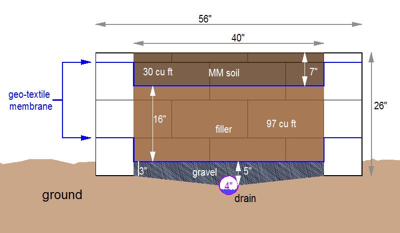 Prelim Bed Plans Cross-section1