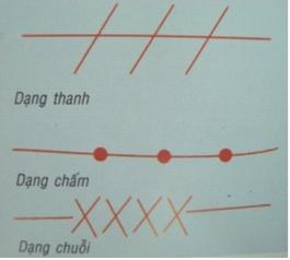 Cách xem chỉ tay trong lòng bàn tay Chi-tay-1(1)