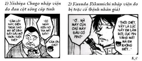 [FC]: Fan Conan vô đây! - Page 2 KenhSinhVien.Net-19