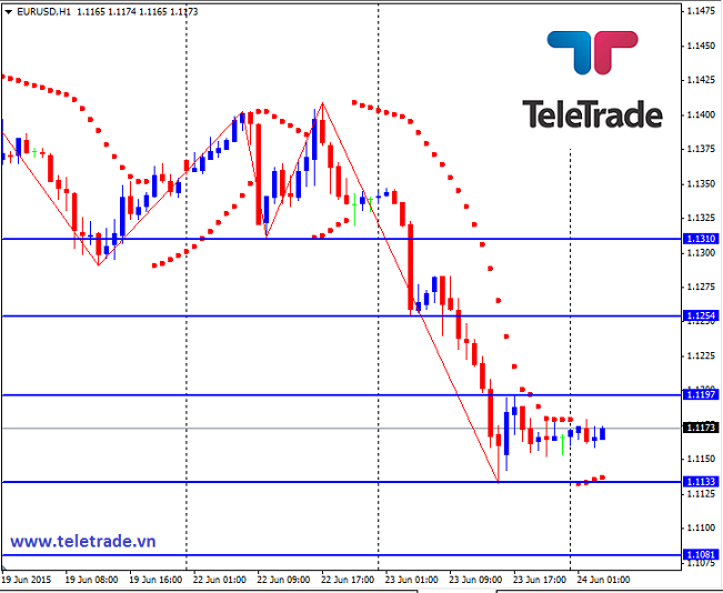 Nhận định GBP/USD, EUR/USD và GBP/JPY (daily update) - Page 2 558a1414dbfea