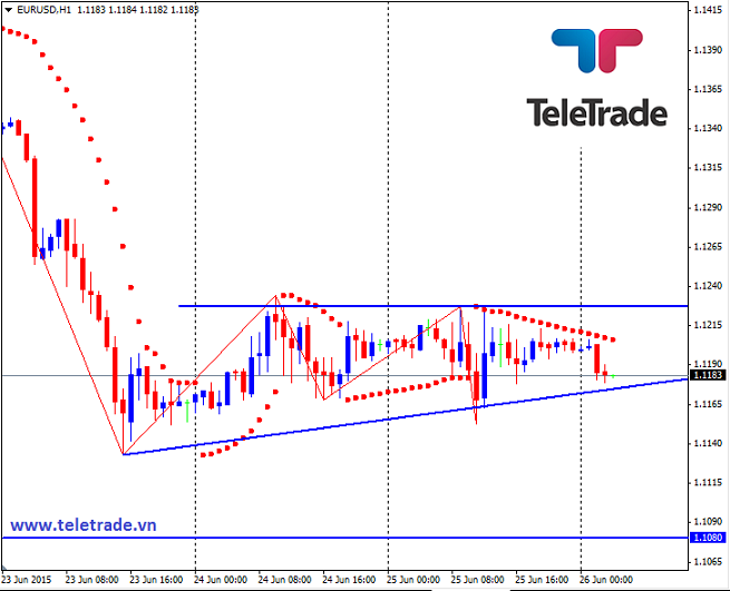 Nhận định GBP/USD, EUR/USD và GBP/JPY (daily update) - Page 2 558cb30ded3eb