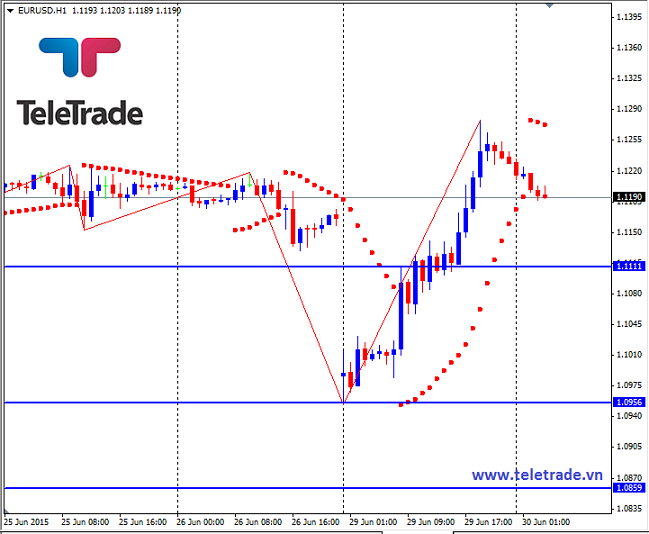 Nhận định GBP/USD, EUR/USD và GBP/JPY (daily update) - Page 2 5592004b31b29