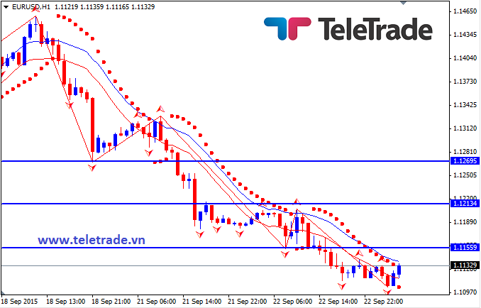 Nhận định GBP/USD, EUR/USD và GBP/JPY (daily update) - Page 5 560213f1b1f83