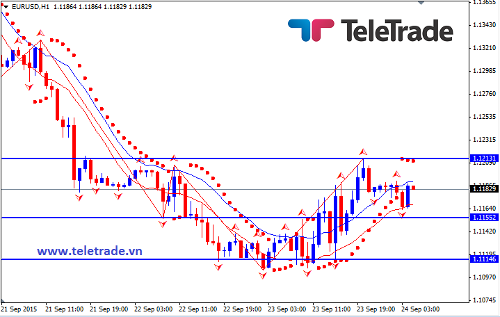 Nhận định GBP/USD, EUR/USD và GBP/JPY (daily update) - Page 5 560368ac96f86