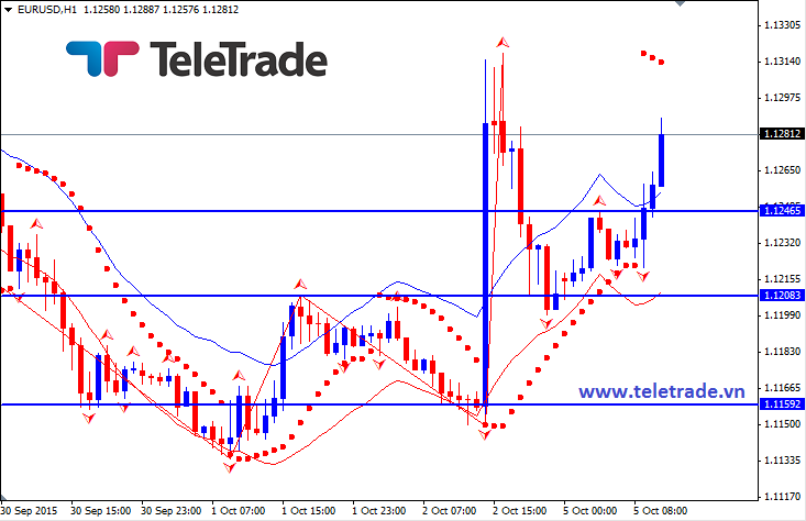 Nhận định GBP/USD, EUR/USD và GBP/JPY (daily update) - Page 6 5612496859dc7