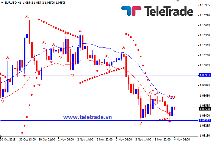 Nhận định GBP/USD, EUR/USD và GBP/JPY (daily update) - Page 7 563983e5ebbe7