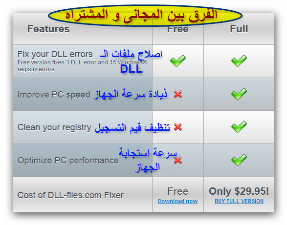 برنامج DLL-Files.com FIXER المعتمد من مايكروسفت لصيانه ملفات DLL-files (كاملا ) 0a90deb7949a772970fce4a11c07d004