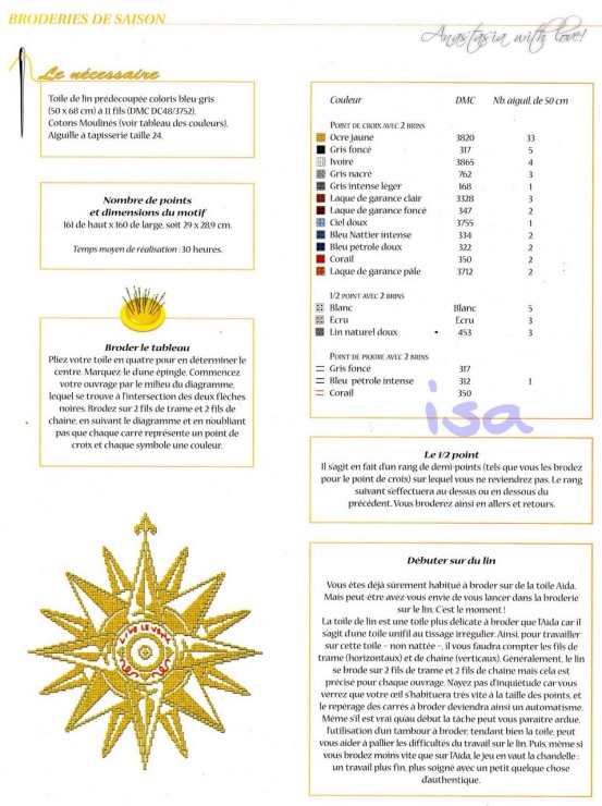 Les points cardinaux  192713-970b0-39408158-m750x740-u0137b