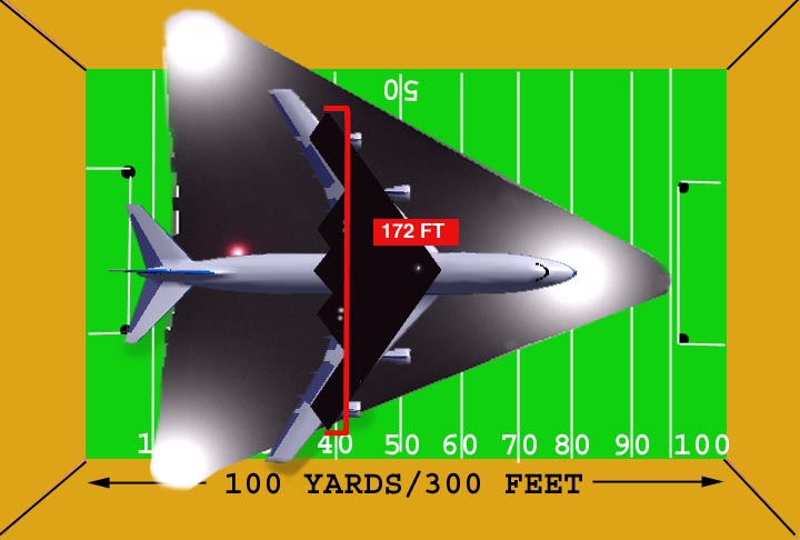 les triangles - Les descriptions de triangles tentative de synthèse FOOTBALL%20FIELD