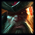 Poste Vacants Gangplank