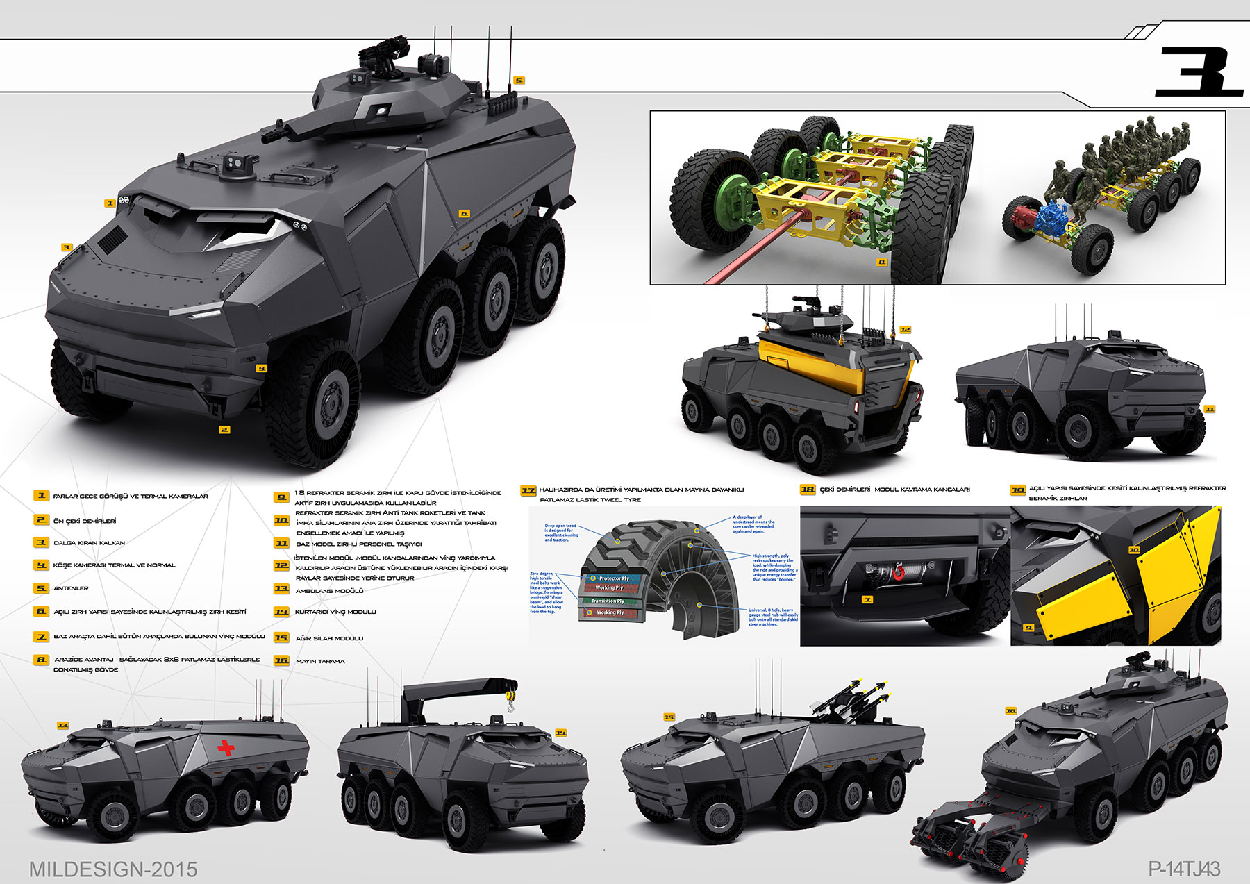 Armée Turque/Turkish Armed Forces/Türk Silahlı Kuvvetleri - Page 31 Fnss-mil-2015-arsiv-pro-1-arsiv-03