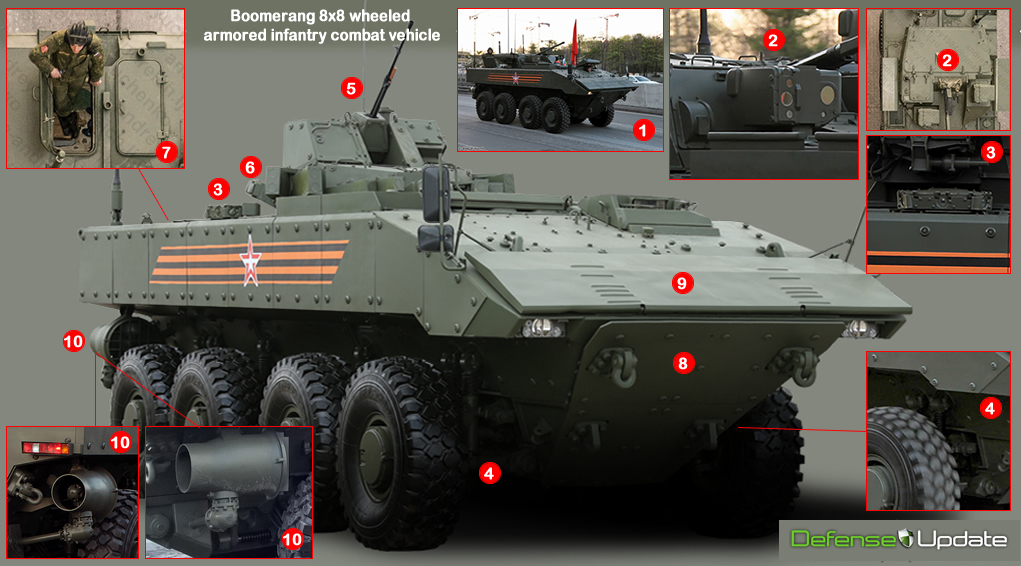 كل مانعرف عن ناقله الاشخاص المدرعه الروسيه الجديده Bumerang Boomerang_bmp_1021