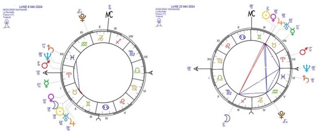 2024 - Horoscope et énergies de mai 2024: Faire table rase du passé LUNE_MAI3