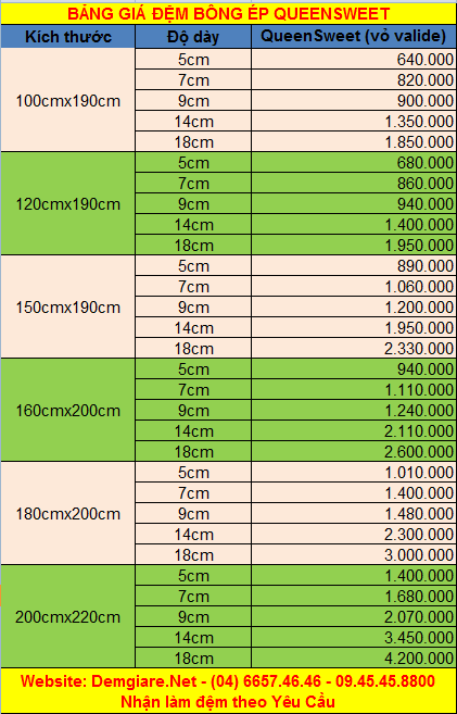 Đệm bông ép giá rẻ, đệm hàn quốc đồng loạt giảm giá Queen