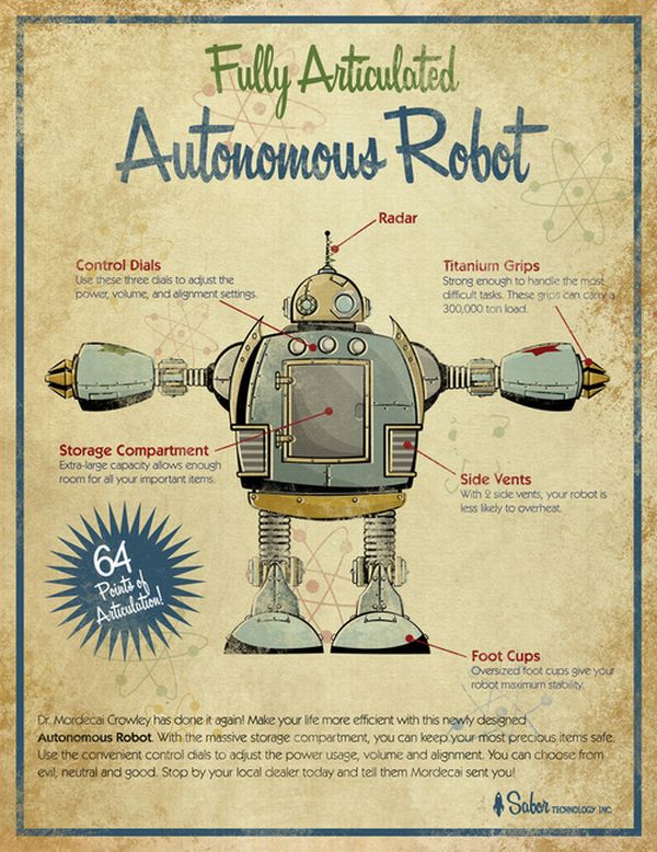 Steampunk Graphic Design Blog-thaeger-steampunk-robot