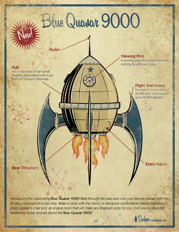 Steampunk Graphic Design Blog-thaeger-steampunk-rocket
