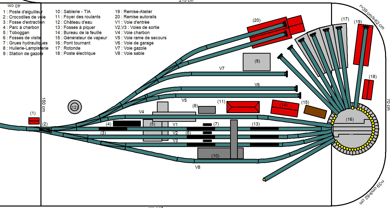 Le projet en HO de sonata31 Projet2-depot